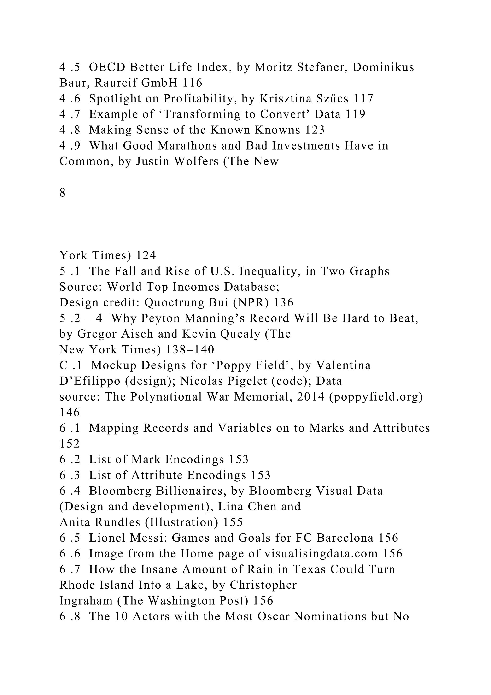 4 .5 OECD Better Life Index, by Moritz Stefaner, Dominikus
Baur, Raureif GmbH 116
4 .6 Spotlight on Profitability, by Krisztina Szücs 117
4 .7 Example of ‘Transforming to Convert’ Data 119
4 .8 Making Sense of the Known Knowns 123
4 .9 What Good Marathons and Bad Investments Have in
Common, by Justin Wolfers (The New
8
York Times) 124
5 .1 The Fall and Rise of U.S. Inequality, in Two Graphs
Source: World Top Incomes Database;
Design credit: Quoctrung Bui (NPR) 136
5 .2 – 4 Why Peyton Manning’s Record Will Be Hard to Beat,
by Gregor Aisch and Kevin Quealy (The
New York Times) 138–140
C .1 Mockup Designs for ‘Poppy Field’, by Valentina
D’Efilippo (design); Nicolas Pigelet (code); Data
source: The Polynational War Memorial, 2014 (poppyfield.org)
146
6 .1 Mapping Records and Variables on to Marks and Attributes
152
6 .2 List of Mark Encodings 153
6 .3 List of Attribute Encodings 153
6 .4 Bloomberg Billionaires, by Bloomberg Visual Data
(Design and development), Lina Chen and
Anita Rundles (Illustration) 155
6 .5 Lionel Messi: Games and Goals for FC Barcelona 156
6 .6 Image from the Home page of visualisingdata.com 156
6 .7 How the Insane Amount of Rain in Texas Could Turn
Rhode Island Into a Lake, by Christopher
Ingraham (The Washington Post) 156
6 .8 The 10 Actors with the Most Oscar Nominations but No
 
