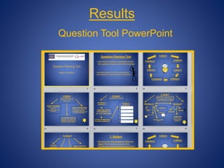 Results
Question Tool PowerPoint
 