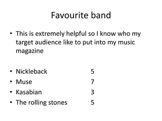 Favourite band
• This is extremely helpful so I know who my
  target audience like to put into my music
  magazine

•   Nickleback             5
•   Muse                   7
•   Kasabian               3
•   The rolling stones     5
 