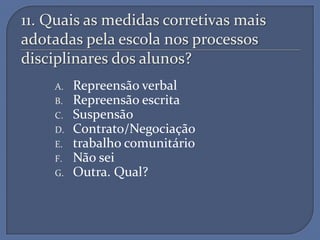 11. Quais as medidas corretivas mais
adotadas pela escola nos processos
disciplinares dos alunos?
    A.   Repreensão verbal
    B.   Repreensão escrita
    C.   Suspensão
    D.   Contrato/Negociação
    E.   trabalho comunitário
    F.   Não sei
    G.   Outra. Qual?
 