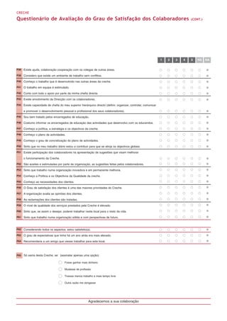 CRECHE
Questionário de Avaliação do Grau de Satisfação dos Colaboradores                                                                 (CONT.)




                                                                                                                  1   2   3   4   5   NS    NA


P38   Existe ajuda, colaboração cooperação com os colegas de outras áreas.
P39   Considero que existe um ambiente de trabalho sem conflitos.
P40   Conheço o trabalho que é desenvolvido nas outras áreas da creche.
P41   O trabalho em equipa é estimulado.
P42   Conto com todo o apoio por parte da minha chefia directa.
P43   Existe envolvimento da Direcção com os colaboradores.
P44   Existe capacidade de chefia do meu superior hierárquico directo (definir, organizar, controlar, comunicar

      e promover o desenvolvimento pessoal e profissional dos seus colaboradores).
P45   Sou bem tratado pelos encarregados de educação.
P46   Costumo informar os encarregados de educação das actividades que desenvolvo com os educandos.
P47   Conheço a política, a estratégia e os objectivos da creche.
P48   Conheço o plano de actividades.
P49   Conheço o grau de concretização do plano de actividades.
P50   Sinto que no meu trabalho diário estou a contribuir para que se atinja os objectivos globais.
P51   Existe participação dos colaboradores na apresentação de sugestões que visam melhorar

      o funcionamento da Creche.
P52   São aceites e estimuladas por parte da organização, as sugestões feitas pelos colaboradores.
P53   Sinto que trabalho numa organização inovadora e em permanente melhoria.
P54   Conheço a Política e os Objectivos da Qualidade da creche.
P55   Conheço as necessidades dos clientes.
P56   O Grau de satisfação dos clientes é uma das maiores prioridades do Creche.
P57   A organização avalia as opiniões dos clientes.
P58   As reclamações dos clientes são tratadas.
P59   O nível de qualidade dos serviços prestados pela Creche é elevado.
P60   Sinto que, se assim o desejar, poderei trabalhar neste local para o resto da vida.
P61   Sinto que trabalho numa organização sólida e com perspectivas de futuro.



P62   Considerando todos os aspectos, estou satisfeito(a).
P63   O grau de expectativas que tinha há um ano atrás era mais elevado.
P64   Recomendaria a um amigo que viesse trabalhar para este local.



P65   Só sairia desta Creche, se: (assinalar apenas uma opção)

                                      Fosse ganhar mais dinheiro

                                      Mudasse de profissão

                                      Tivesse menos trabalho e mais tempo livre

                                      Outra razão me obrigasse




                                                         Agradecemos a sua colaboração
 