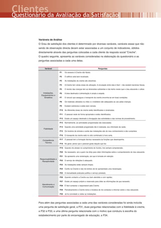 Clientesda Avaliação da Satisfação
Questionário


        Variáveis de Análise
        O Grau de satisfação dos clientes é determinado por diversas variáveis, variáveis essas que não
        sendo de observação directa devem estar associadas a um conjunto de indicadores, obtidos
        directamente através das perguntas colocadas a cada cliente da resposta social “Creche”.
        O quadro seguinte, apresenta as variáveis consideradas na elaboração do questionário e as
        perguntas associadas a cada uma delas.


              Variável                                                           Perguntas
                              P1    Os acessos à Creche são fáceis.

                              P2    O edifício está bem localizado.

                              P3    As instalações da creche são atractivas.

                              P4    A Creche tem várias áreas de utilização. A circulação entre elas é fácil – não existem barreiras físicas.

                              P5    O recreio das crianças tem as dimensões suficientes e não tenho receio que o meu educando o utilize.

            Instalações,      P6    A área destinada à alimentação é ampla e arejada.
          Equipamentos e
             Sinalética       P7    O veículo que assegura o transporte da creche encontra-se em boas condições.

                              P8    Os materiais utilizados no chão e o mobiliário são adequados ao uso pelas crianças.

                              P9    Existem extintores e estão bem visíveis.

                              P10   As diferentes áreas da creche estão identificadas e sinalizadas.

                              P11   O pessoal veste de forma apropriada e estão identificados.

                              P12   Existe um espaço destinado à divulgação das actividades e das normas de procedimento.

                              P13   Normalmente, as actividades programadas são executadas.

                              P14   Quando uma actividade programada não é realizada, sou informado da razão.
             Fiabilidade
                              P15   Os horários de entrada e saída das instalações são do meu conhecimento e são cumpridos.

                              P16   O transporte da creche está no sítio combinado à hora certa.

           Competência        P17   O pessoal tem a formação técnica necessária às funções que desempenha.
             Técnica
                              P18   No geral, penso que o pessoal gosta daquilo que faz.

                              P19   Quando me atrasei no cumprimento do horário, tive sempre compreensão.

                              P20   Se necessário, sei a quem me dirijo para obter informações sobre o comportamento do meu educando.

                              P21   Se apresento uma reclamação, sei que é tomada em atenção.
         Responsabilidade e
                              P22   O serviço de refeições é adequado.
           Receptividade
                              P23   As instalações estão sempre limpas.

                              P24   Confio na Creche e não me lembro de ter apresentado uma reclamação.

                              P25   A mensalidade praticada justifica o serviço prestado.

                              P26   Quando contacto a Creche sou bem atendido e com rapidez.

                              P27   Existe um espaço próprio e reservado para obter as informações de que necessito.
           Atendimento e
                              P28   É fácil contactar o responsável pela Creche.
           Comunicação
                              P29   Periodicamente a Creche toma a iniciativa de me contactar e informar sobre o meu educando.

                              P30   Já fui convidado a visitar as instalações.




        Para além das perguntas associadas a cada uma das variáveis consideradas foi ainda incluída
        uma pergunta de satisfação geral, a P31, duas perguntas relacionadas com a fidelidade à creche,
        a P32 e P33, e uma última pergunta relacionada com o motivo que conduziu à escolha do
        estabelecimento por parte do encarregado de educação, a P34.
 