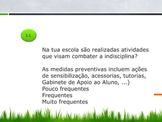3.1.

 1.1.
        Na tua escola são realizadas atividades
        que visam combater a indisciplina?

        As medidas preventivas incluem ações
        de sensibilização, acessorias, tutorias,
        Gabinete de Apoio ao Aluno, ...)
        Pouco frequentes
        Frequentes
        Muito frequentes
 