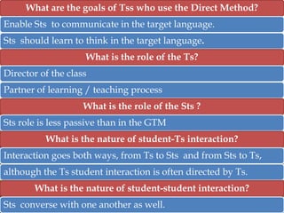 Tss Learning Target Language Teaching Approaches Questions | PPTX