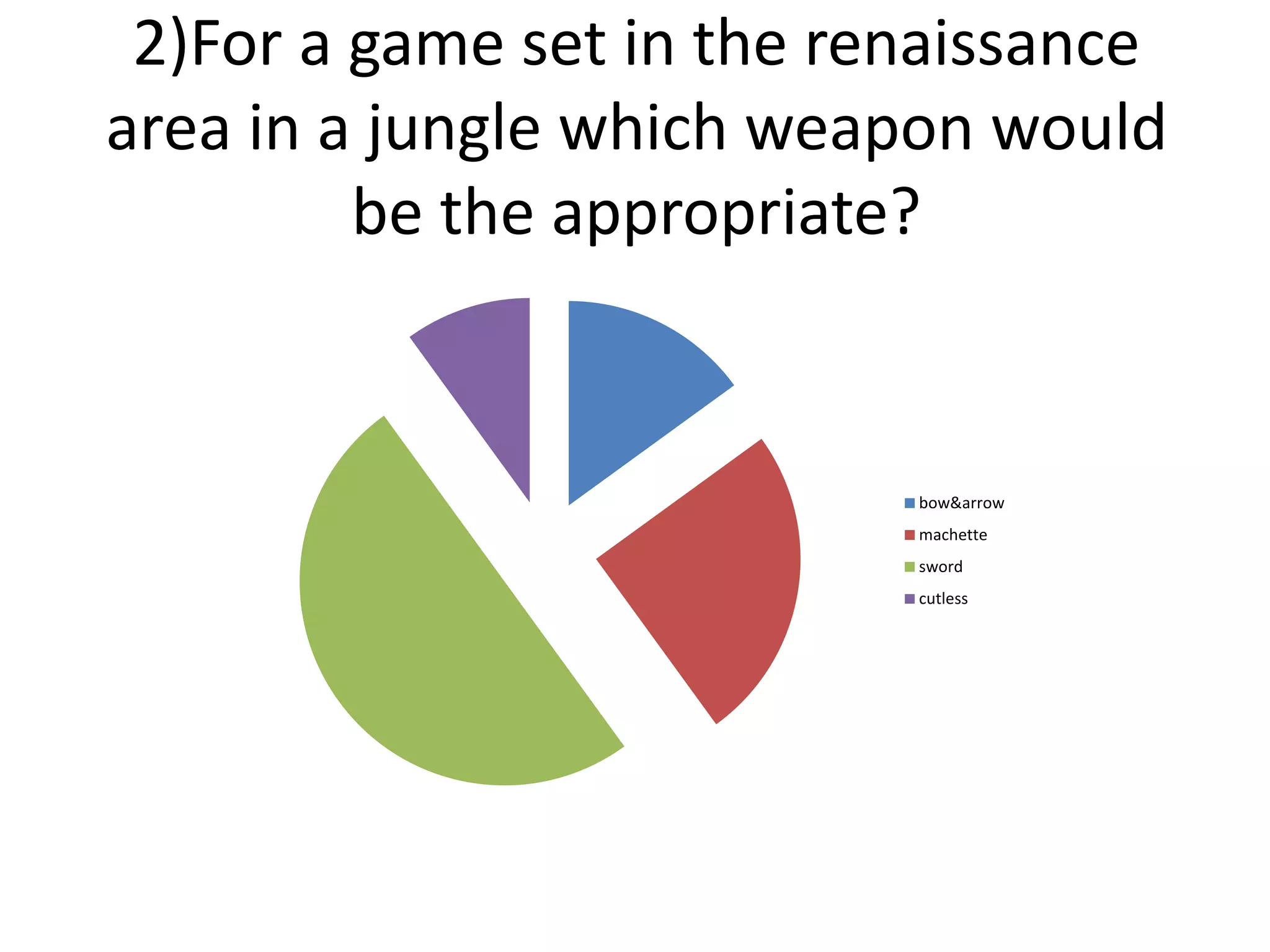 2)For a game set in the renaissance
area in a jungle which weapon would
be the appropriate?
bow&arrow
machette
sword
cutless