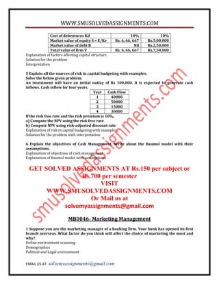 WWW.SMUSOLVEDASSIGNMENTS.COM
EMAIL US AT- solvemyassignments@gmail.com
Cost of debentures Kd 10% 10%
Market value of equity S = E/Ke Rs. 6, 66, 667 Rs.5,00,000
Market value of debt B Nil Rs.2,50,000
Total value of firm V Rs. 6, 66, 667 Rs,7,50,000
Explanation of factors affecting capital structure
Solution for the problem
Interpretation
5 Explain all the sources of risk in capital budgeting with examples.
Solve the below given problem:
An investment will have an initial outlay of Rs 100,000. It is expected to generate cash
inflows. Cash inflow for four years.
Year Cash Flow
1 40000
2 50000
3 15000
4 30000
If the risk free rate and the risk premium is 10%,
a) Compute the NPV using the risk free rate
b) Compute NPV using risk-adjusted discount rate
Explanation of risk in capital budgeting with examples
Solution for the problem with interpretation
6 Explain the objectives of Cash Management. Write about the Baumol model with their
assumptions.
Explanation of objectives of cash management
Explanation of Baumol model with assumptions
GET SOLVED ASSIGNMENTS AT Rs.150 per subject or
Rs.700 per semester
VISIT
WWW.SMUSOLVEDASSIGNMENTS.COM
Or Mail us at
solvemyassignments@gmail.com
MB0046- Marketing Management
1 Suppose you are the marketing manager of a banking firm. Your bank has opened its first
branch overseas. What factor do you think will affect the choice of marketing the most and
why?
Define environment scanning
Demographics
Political and Legal environment
 