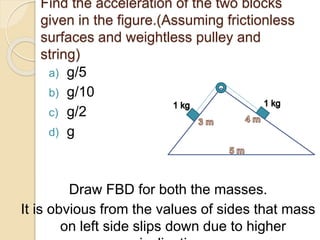 Find the acceleration of the two blocks
given in the figure.(Assuming frictionless
surfaces and weightless pulley and
string)
a) g/5
b) g/10
c) g/2
d) g
Draw FBD for both the masses.
It is obvious from the values of sides that mass
on left side slips down due to higher
 