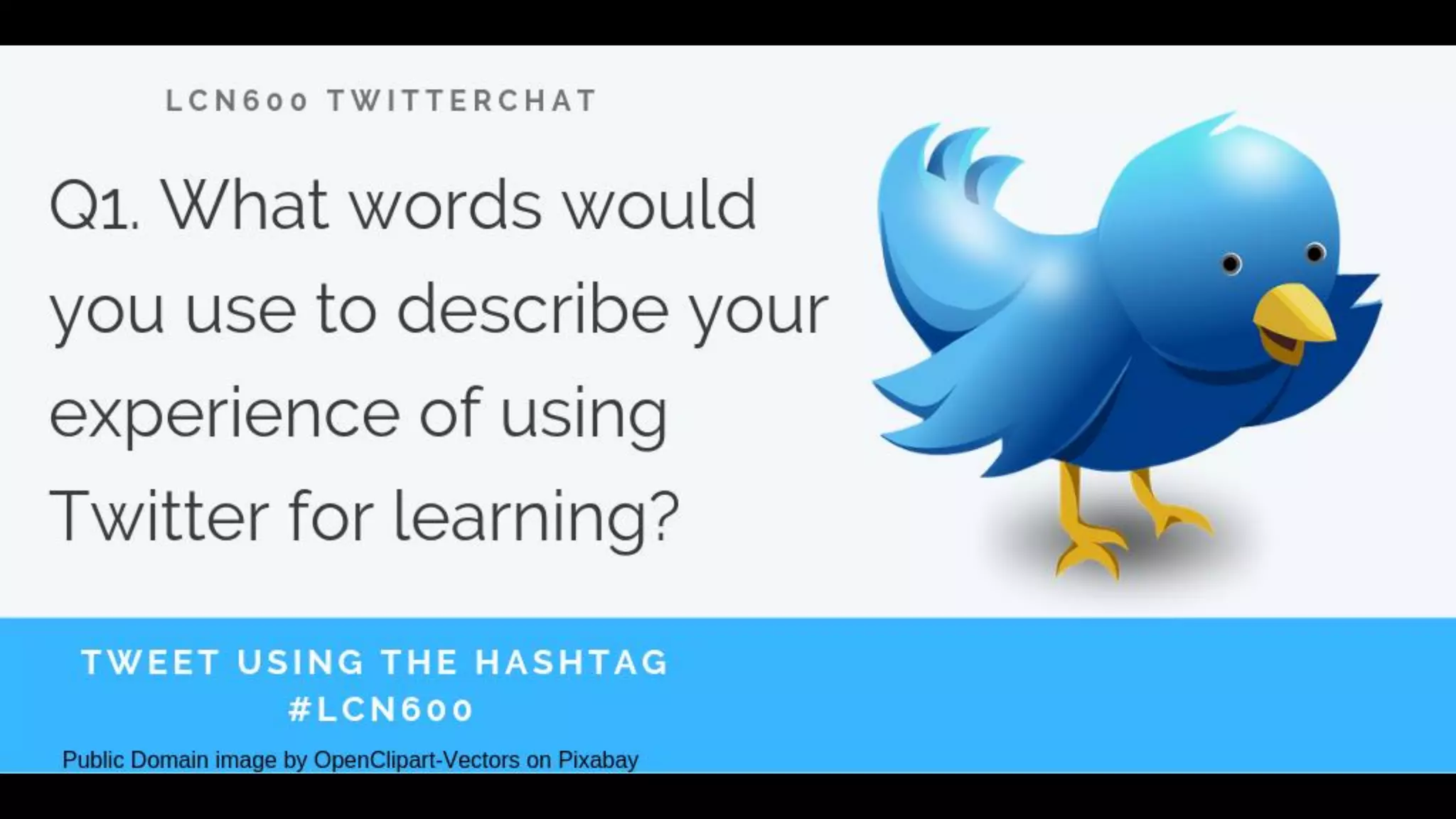 Twitterchat questions