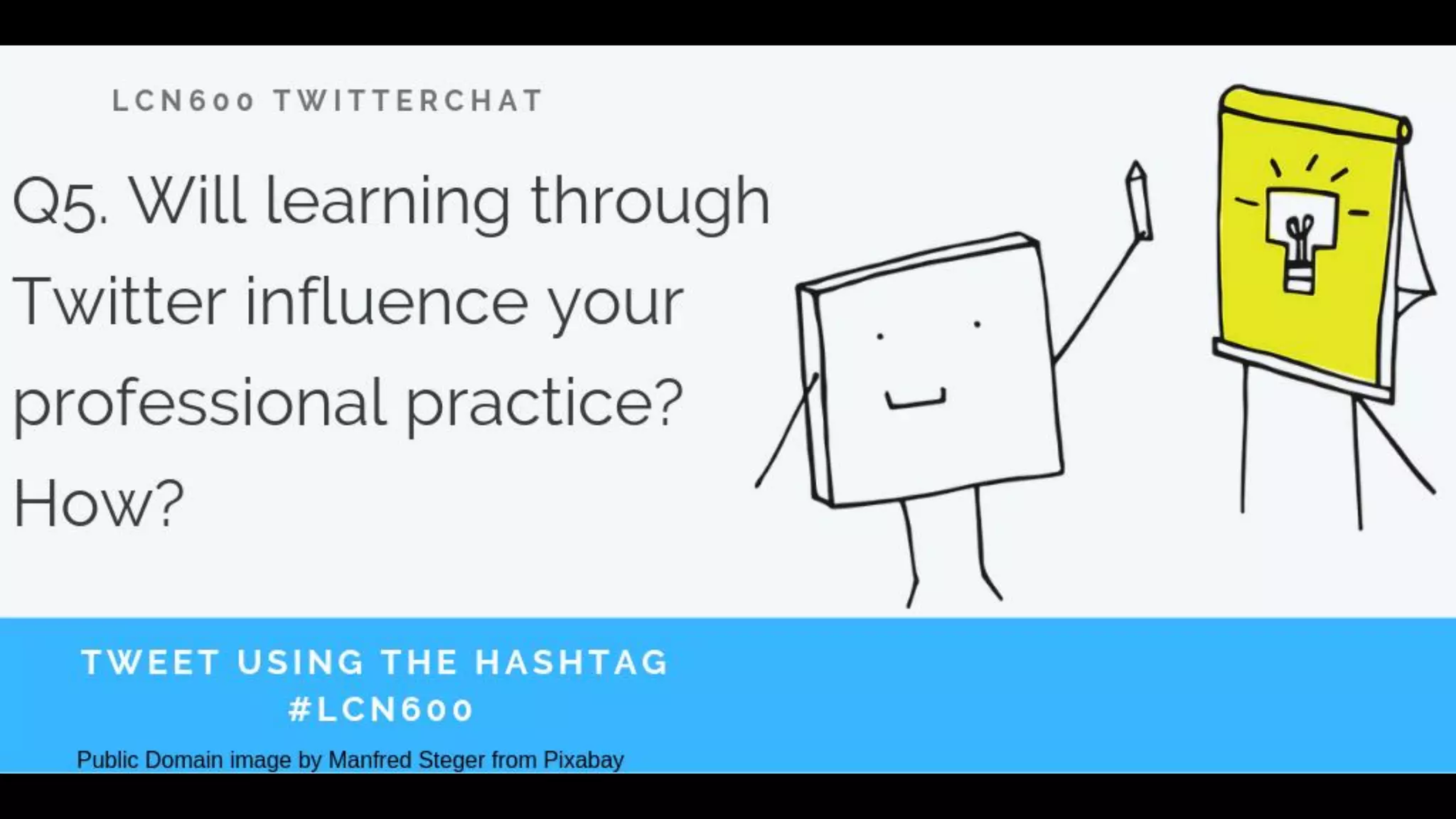 Twitterchat questions