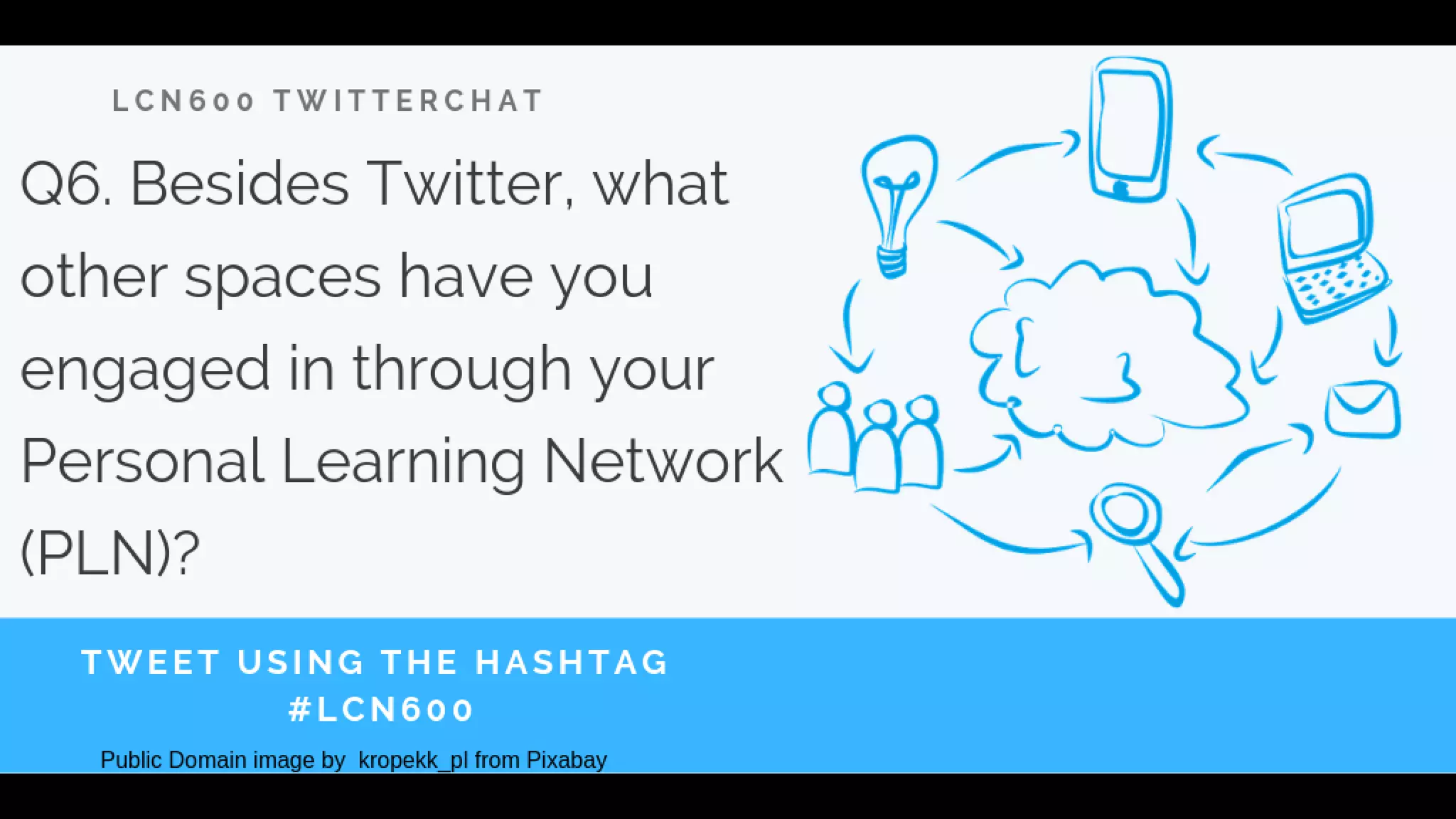 Twitterchat questions