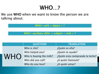 Questions | PPTX