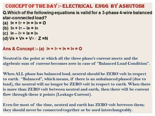 SOLVED Question bank Electrical Engineering 