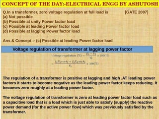 SOLVED Question bank Electrical Engineering 