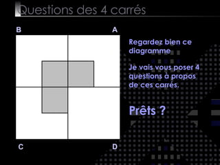 Questions des 4 carrés B A D C Regardez bien ce diagramme   Je vais vous poser 4 questions à propos de ces carrés. Prêts ? 