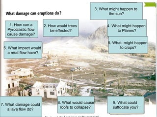 1. How can a  Pyroclastic flow  cause damage?  4. What might happen  to Planes? 6. What impact would  a mud flow have? 2. How would trees  be effected? 3. What might happen to  the sun? 7. What damage could  a lava flow do?  8. What would cause roofs to collapse?  9. What could  suffocate you? 5. What  might happen  to crops? 