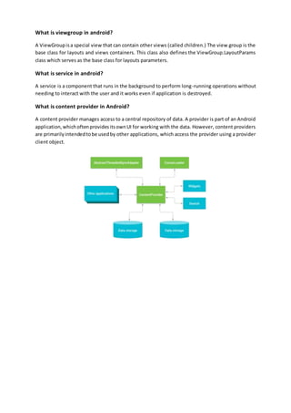 Questions About Android Application Development Pdf Questions About Android Application Development Pdf