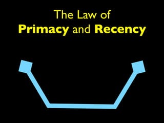 The Law of 
Primacy and Recency 
 