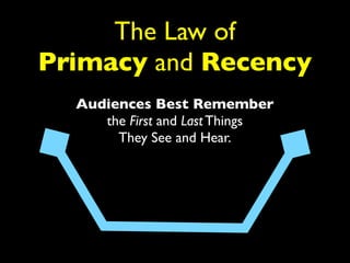 The Law of 
Primacy and Recency 
Audiences Best Remember 
the First and Last Things 
They See and Hear. 
 