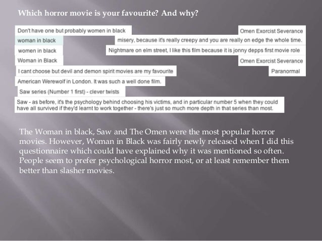 paranormal questions and answers