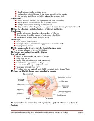 Prepared and proposed by Ilyas Aden Gaboobe (Advanced teacher in biology ) page 4
female does not suffer gestation stress
mother does not need to care for the young except in a few species
the surviving individuals are highly selected for better survival
Disadvantages
many predators surround the eggs before and after fertilization
fewer chances of fertilization/a lot of gametes wasted
embryo development at mercy of environment
large numbers of female gametes are required therefore female gets much exhausted
22 State the advantages and disadvantages of internal fertilization
Disadvantages
number of gametes fewer hence less number of offspring
less adapted for sudden change of environment after birth
in mammals females suffer gestation stress
Advantages
more chances of fertilization
fewer predators of oval/fertilized egg protected in females body
fewer gametes required
23. Give a reason why it is necessary for frogs to lay many eggs
to increase chances of survival/fertilization
24.Compare external and internal fertilization
External Internal
occurs in water outside the bodies of animals
many eggs are laid
usually less contact between male and female
both fertilized eggs exposed to danger
occurs inside the body of the female animal
fewer eggs released from ovary
Fertilized eggs are enclosed hence highly protected inside females’ body.
25. Draw and label the human male reproductive system
26. Describe how the mammalian male reproductive systemis adapted to perform its
functions
 