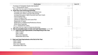 Cfs Course Report Questions and answers on cfs | PPTX