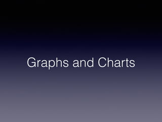 Graphs and Charts
 
