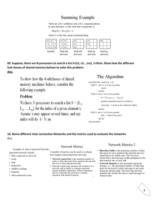 8
09. Suppose, there are N processors to search a list S={L1, L2....Lm}. 1<N≤m. Show how the different
Sub-classes of shared memory behave to solve this problem.
Ans:
10. Name different inter connection Networks and the metrics used to evaluate the networks.
Ans:
 