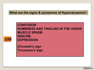 What are the signs & symptoms of Hypocalcaemia?
CONFUSION
NUMBNESS AND TINGLING IN THE HANDS
MUSCLE SPASM
SEIZURE
DEPRESSION
Chvostek's sign
Trousseau's sign
159
PREPP-19
 