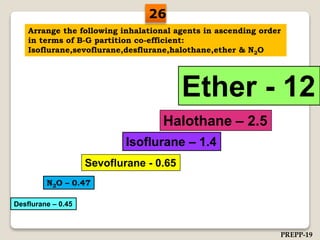 Arrange the following inhalational agents in ascending order
in terms of B-G partition co-efficient:
Isoflurane,sevoflurane,desflurane,halothane,ether & N2O
Desflurane – 0.45
N2O – 0.47
Sevoflurane - 0.65
Isoflurane – 1.4
Halothane – 2.5
Ether - 12
26
PREPP-19
 