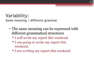 5




Variability:
Same meaning / different grammar

  • The same meaning can be expressed with
    different grammatical structures
     I will write my report this weekend.
     I am going to write my report this
      weekend.
     I am writing my report this weekend.
 