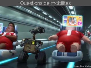 Questions de mobilités
Disney Pixar Wall-e
 