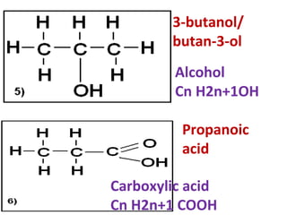 3-butanol/
butan-3-ol
Propanoic
acid
Alcohol
Cn H2n+1OH
Carboxylic acid
Cn H2n+1 COOH
 