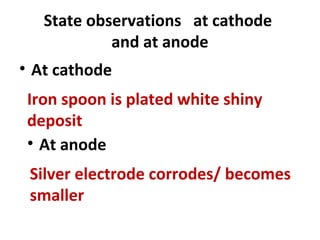 State observations at cathode
and at anode
• At cathode
Iron spoon is plated white shiny
deposit
• At anode
Silver electrode corrodes/ becomes
smaller
 