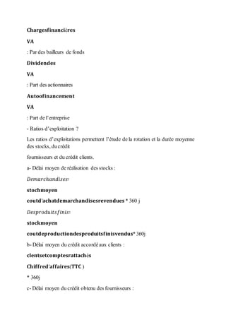 𝐂𝐡𝐚𝐫𝐠𝐞𝐬𝐟𝐢𝐧𝐚𝐧𝐜𝐢è𝐫𝐞𝐬
𝐕𝐀
: Par des bailleurs de fonds
𝐃𝐢𝐯𝐢𝐝𝐞𝐧𝐝𝐞𝐬
𝐕𝐀
: Part des actionnaires
𝐀𝐮𝐭𝐨𝐨𝐟𝐢𝐧𝐚𝐧𝐜𝐞𝐦𝐞𝐧𝐭
𝐕𝐀
: Part de l’entreprise
- Ratios d’exploitation ?
Les ratios d’exploitations permettent l’étude de la rotation et la durée moyenne
des stocks, ducrédit
fournisseurs et du crédit clients.
a- Délai moyen de réalisation des stocks :
𝐷𝑒𝑚𝑎𝑟𝑐ℎ𝑎𝑛𝑑𝑖𝑠𝑒𝑠∶
𝐬𝐭𝐨𝐜𝐡𝐦𝐨𝐲𝐞𝐧
𝐜𝐨𝐮𝐭𝐝′𝐚𝐜𝐡𝐚𝐭𝐝𝐞𝐦𝐚𝐫𝐜𝐡𝐚𝐧𝐝𝐢𝐬𝐞𝐬𝐫𝐞𝐯𝐞𝐧𝐝𝐮𝐞𝐬 * 360 j
𝐷𝑒𝑠𝑝𝑟𝑜𝑑𝑢𝑖𝑡𝑠𝑓𝑖𝑛𝑖𝑠∶
𝐬𝐭𝐨𝐜𝐤𝐦𝐨𝐲𝐞𝐧
𝐜𝐨𝐮𝐭𝐝𝐞𝐩𝐫𝐨𝐝𝐮𝐜𝐭𝐢𝐨𝐧𝐝𝐞𝐬𝐩𝐫𝐨𝐝𝐮𝐢𝐭𝐬𝐟𝐢𝐧𝐢𝐬𝐯𝐞𝐧𝐝𝐮𝐬*360j
b- Délai moyen du crédit accordéaux clients :
𝐜𝐥𝐞𝐧𝐭𝐬𝐞𝐭𝐜𝐨𝐦𝐩𝐭𝐞𝐬𝐫𝐚𝐭𝐭𝐚𝐜𝐡é𝐬
𝐂𝐡𝐢𝐟𝐟𝐫𝐞𝐝′𝐚𝐟𝐟𝐚𝐢𝐫𝐞𝐬(𝐓𝐓𝐂 )
* 360j
c- Délai moyen du crédit obtenu des fournisseurs :
 