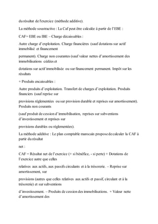 du résultat de l'exercice (méthode additive).
La méthode soustractive : La Caf peut être calculée à partir de l’EBE :
CAF= EBE ou IBE – Charge décaissables :
Autre charge d’exploitation. Charge financières (sauf dotations sur actif
immobilisé et financement
permanent). Charge non courantes (sauf valeur nettes d’amortissement des
immobilisations cédées et
dotations sur actif immobilisée ou sur financement permanent. Impôt sur les
résultats
+ Produits encaissables :
Autre produits d’exploitation. Transfert de charges d’exploitation. Produits
financiers (sauf reprise sur
provisions réglementées ou sur provision durable et reprises sur amortissement).
Produits non courants
(sauf produit de cession d’immobilisation, reprises sur subventions
d’investissement et reprises sur
provisions durables ou réglementées).
La méthode additive : Le plan comptable marocain proposedecalculer la CAF à
partir du résultat
net :
CAF = Résultat net de l’exercice (+ si bénéfice, - si perte) + Dotations de
l’exercice autre que celles
relatives aux actifs, aux passifs circulants et à la trésorerie. – Reprise sur
amortissement, sur
provisions (autres que celles relatives aux actifs et passif, circulant et à la
trésorerie) et sur subventions
d’investissement. – Produits de cession des immobilisations. + Valeur nette
d’amortissement des
 