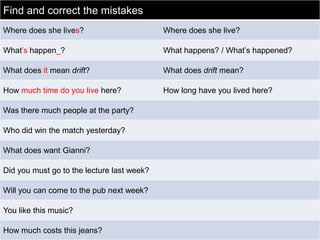 Find and correct the mistakes
Where does she lives?

Where does she live?

What’s happen_?

What happens? / What’s happened?

What does it mean drift?

What does drift mean?

How much time do you live here?

How long have you lived here?

Was there much people at the party?
Who did win the match yesterday?
What does want Gianni?
Did you must go to the lecture last week?
Will you can come to the pub next week?
You like this music?
How much costs this jeans?

 