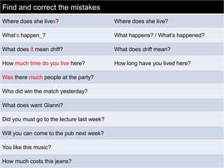 Find and correct the mistakes
Where does she lives?

Where does she live?

What’s happen_?

What happens? / What’s happened?

What does it mean drift?

What does drift mean?

How much time do you live here?

How long have you lived here?

Was there much people at the party?
Who did win the match yesterday?
What does want Gianni?
Did you must go to the lecture last week?
Will you can come to the pub next week?
You like this music?
How much costs this jeans?

 