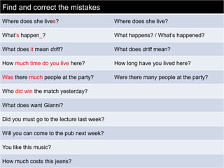 Find and correct the mistakes
Where does she lives?

Where does she live?

What’s happen_?

What happens? / What’s happened?

What does it mean drift?

What does drift mean?

How much time do you live here?

How long have you lived here?

Was there much people at the party?

Were there many people at the party?

Who did win the match yesterday?
What does want Gianni?
Did you must go to the lecture last week?
Will you can come to the pub next week?
You like this music?
How much costs this jeans?

 