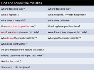 Find and correct the mistakes
Where does she lives?

Where does she live?

What’s happen_?

What happens? / What’s happened?

What does it mean drift?

What does drift mean?

How much time do you live here?

How long have you lived here?

Was there much people at the party?

Were there many people at the party?

Who did win the match yesterday?

Who won the match yesterday?

What does want Gianni?
Did you must go to the lecture last week?
Will you can come to the pub next week?
You like this music?
How much costs this jeans?

 