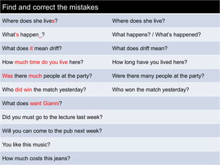 Find and correct the mistakes
Where does she lives?

Where does she live?

What’s happen_?

What happens? / What’s happened?

What does it mean drift?

What does drift mean?

How much time do you live here?

How long have you lived here?

Was there much people at the party?

Were there many people at the party?

Who did win the match yesterday?

Who won the match yesterday?

What does want Gianni?
Did you must go to the lecture last week?
Will you can come to the pub next week?
You like this music?
How much costs this jeans?

 