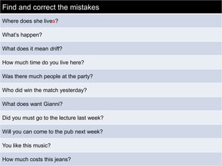 Find and correct the mistakes
Where does she lives?
What’s happen?
What does it mean drift?
How much time do you live here?

Was there much people at the party?
Who did win the match yesterday?
What does want Gianni?
Did you must go to the lecture last week?
Will you can come to the pub next week?
You like this music?
How much costs this jeans?

 