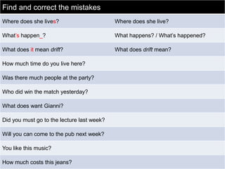 Find and correct the mistakes
Where does she lives?

Where does she live?

What’s happen_?

What happens? / What’s happened?

What does it mean drift?

What does drift mean?

How much time do you live here?

Was there much people at the party?
Who did win the match yesterday?
What does want Gianni?
Did you must go to the lecture last week?
Will you can come to the pub next week?
You like this music?
How much costs this jeans?

 