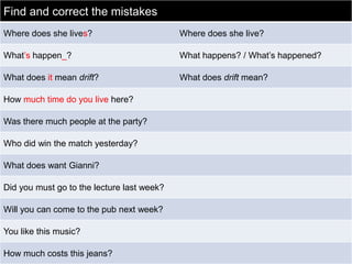 Find and correct the mistakes
Where does she lives?

Where does she live?

What’s happen_?

What happens? / What’s happened?

What does it mean drift?

What does drift mean?

How much time do you live here?

Was there much people at the party?
Who did win the match yesterday?
What does want Gianni?
Did you must go to the lecture last week?
Will you can come to the pub next week?
You like this music?
How much costs this jeans?

 