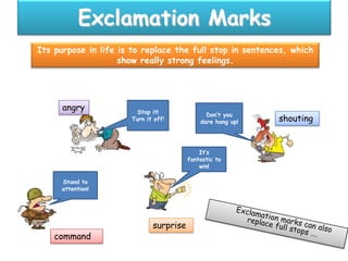 Exclamation Marks
Its purpose in life is to replace the full stop in sentences, which
show really strong feelings.

angry

Stop it!
Turn it off!

Don’t you
dare hang up!

It’s
fantastic to
win!
Stand to
attention!

command

surprise

shouting

 