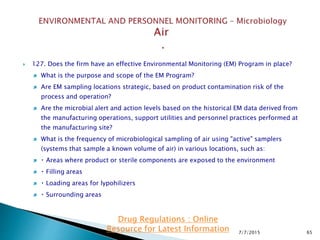 Questions FDA will ask during Inspection of Sterile Drug Manufacturing ...