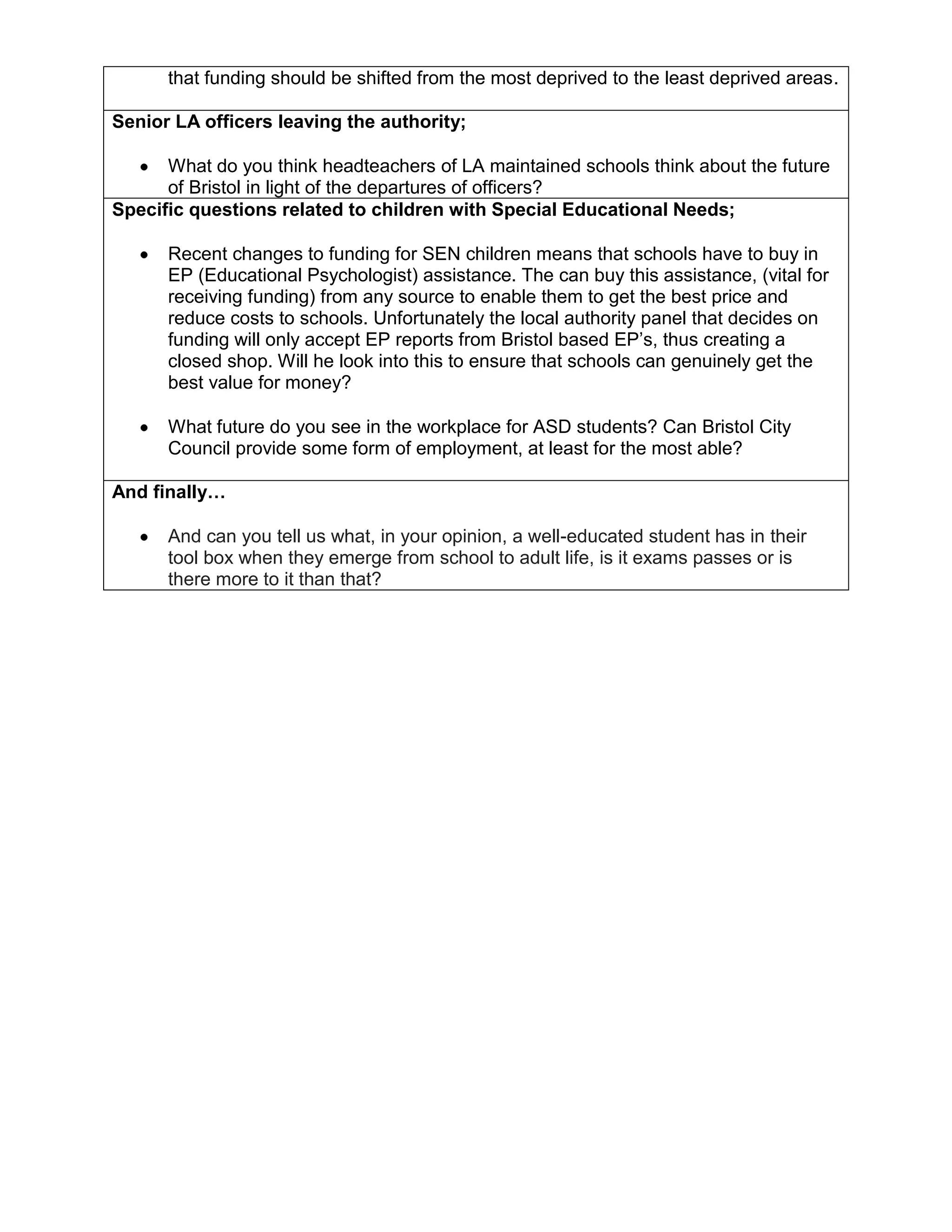 Questions For Mayor Ferguson PDF questions-for-mayor-ferguson-pdf