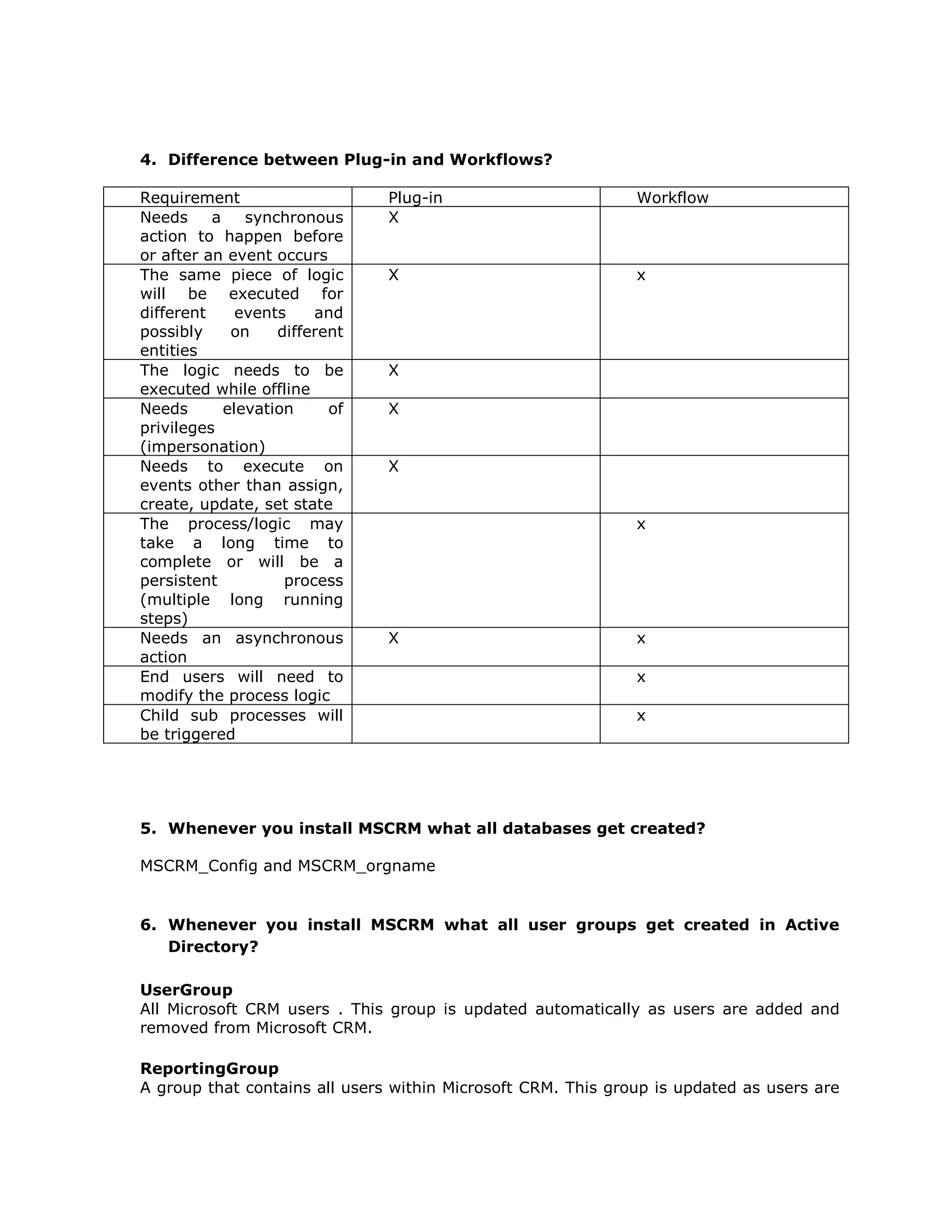 Multiple organizations can now be hosted and WSDL APIs are now unique per organization in MSCRM4.0.