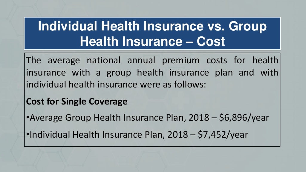 Questions for Small Business Group Health Insurance NC