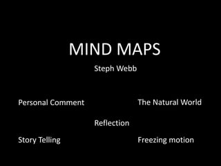 MIND MAPS
Steph Webb

The Natural World

Personal Comment
Reflection
Story Telling

Freezing motion

 