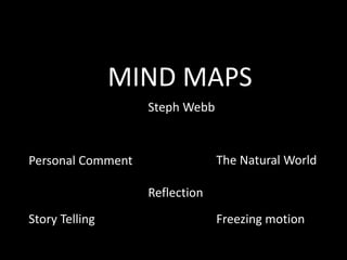 MIND MAPS
Steph Webb
Story Telling
Personal Comment
Reflection
Freezing motion
The Natural World
 